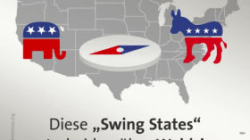 Kurzerklärt: US-Wahl 2020 - Die Rolle von "Swing States" by Erklärvideos und Bildungsfernsehen
